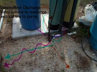 Water Eq Dischage Hose